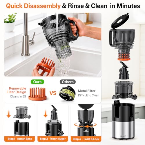Godspeeds 6-inch Chute Cold Press Juicer Machine