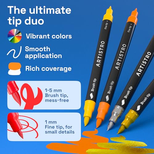 72 Acrylic Paint Markers, Dual-Tip Paint Pens, Black Bag by Artistro