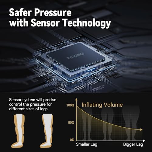 FIT KING Air Compression Recovery System, Full Leg Massager Boots (Medium)